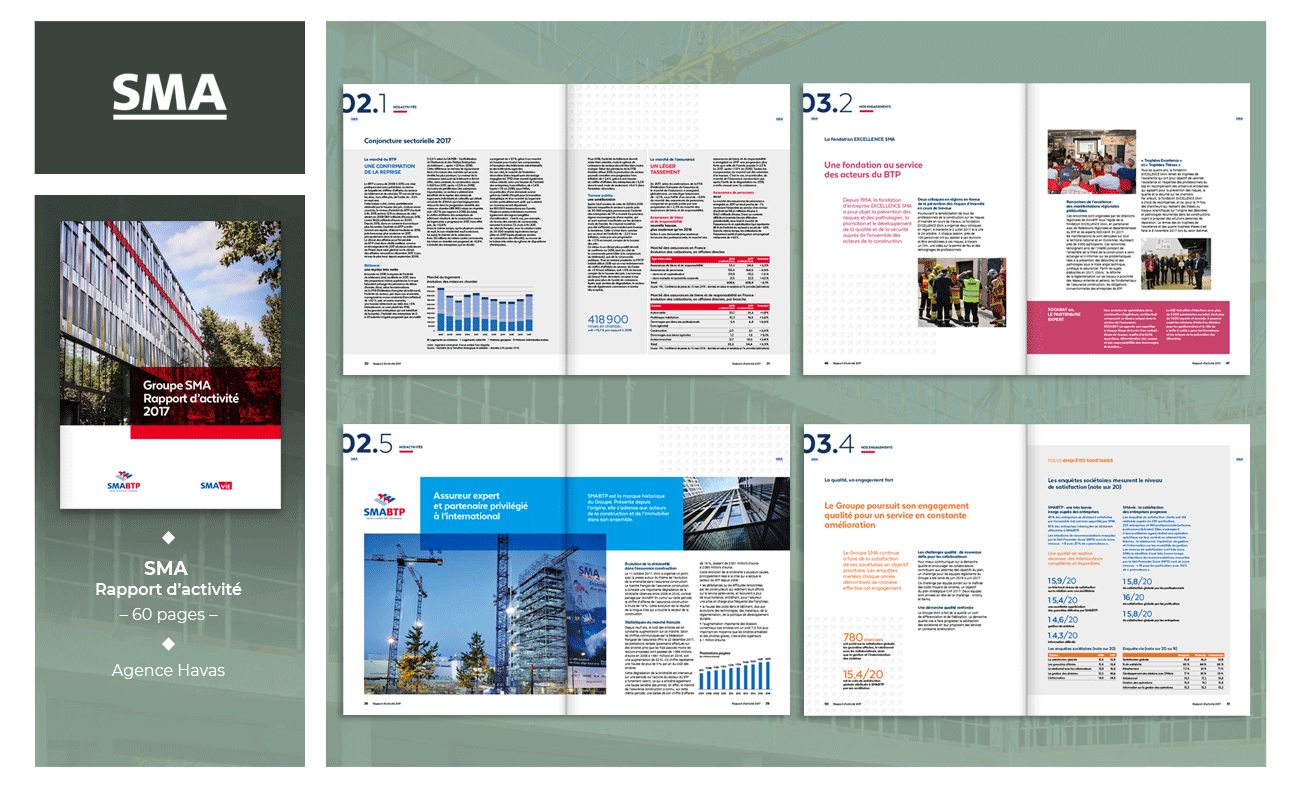 SMA - Rapport annuel