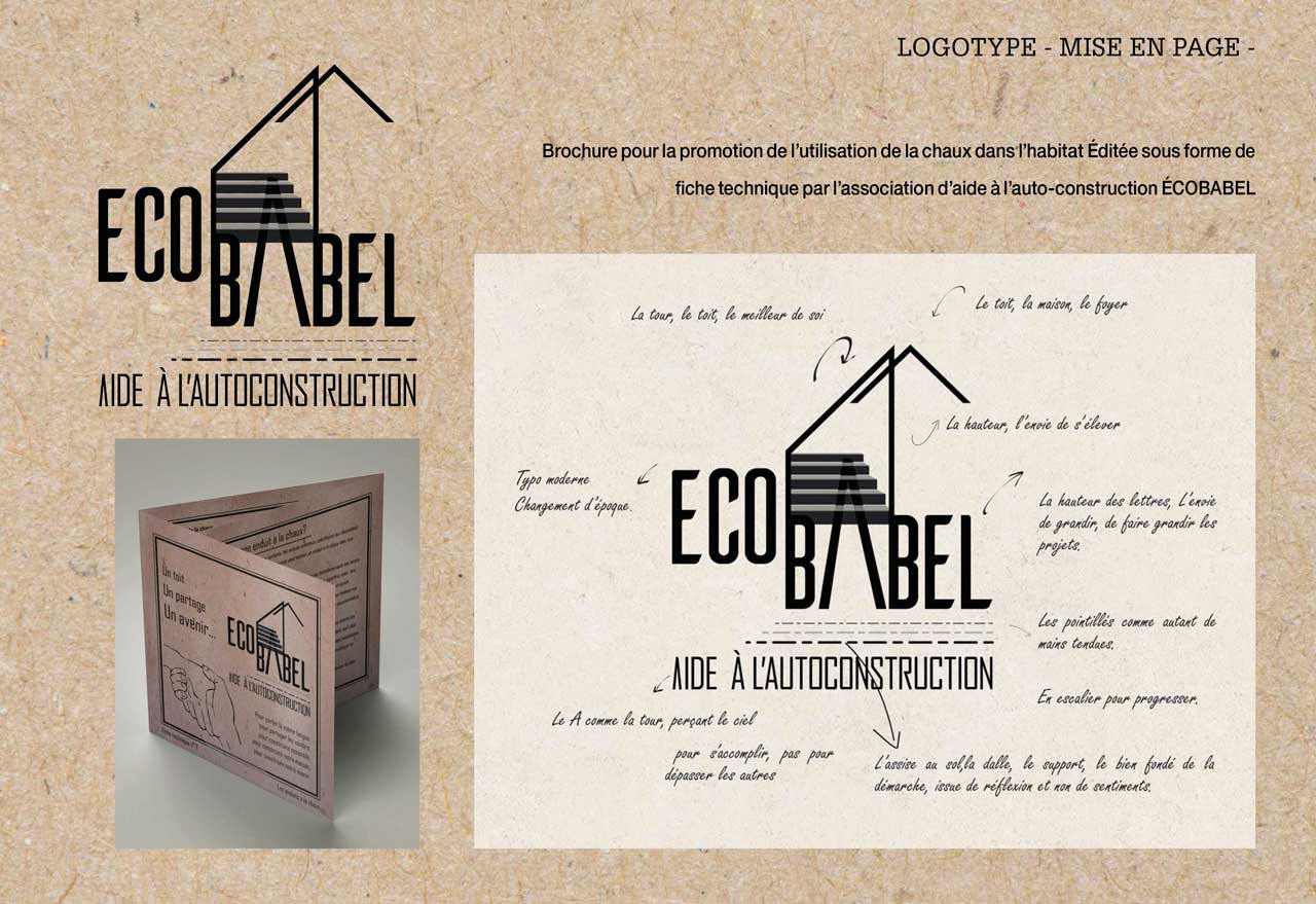 Ecobabel