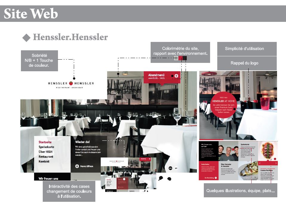 SITE WEB