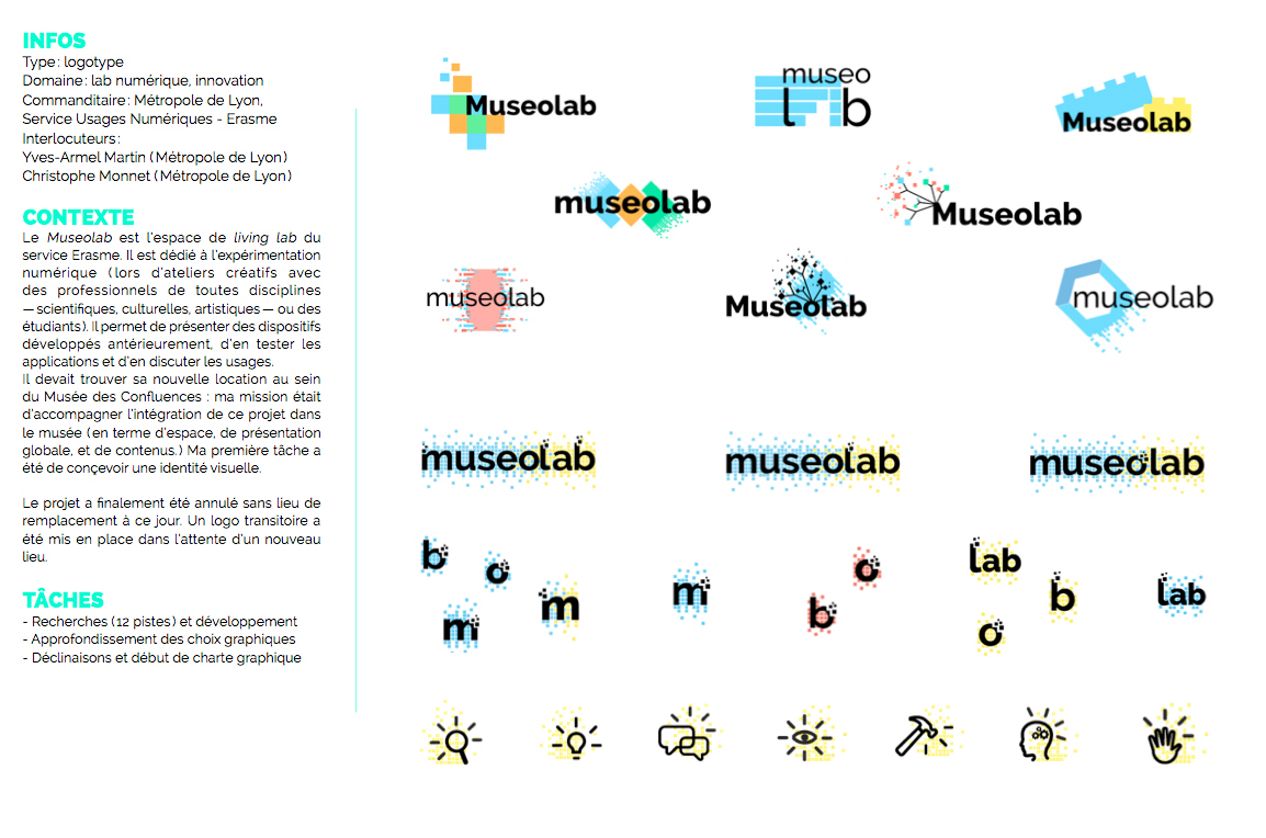 Museolab