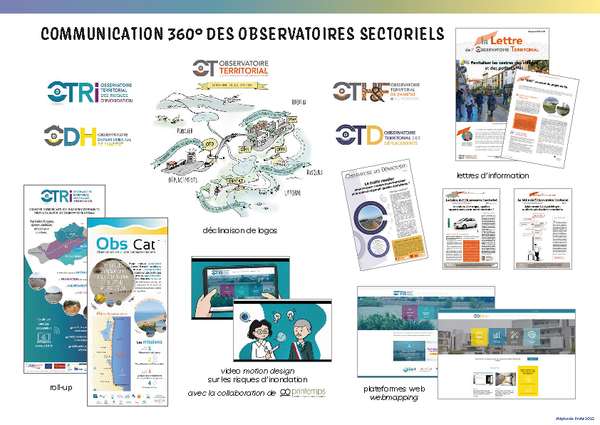 Communication 360 des observatoires sectoriels