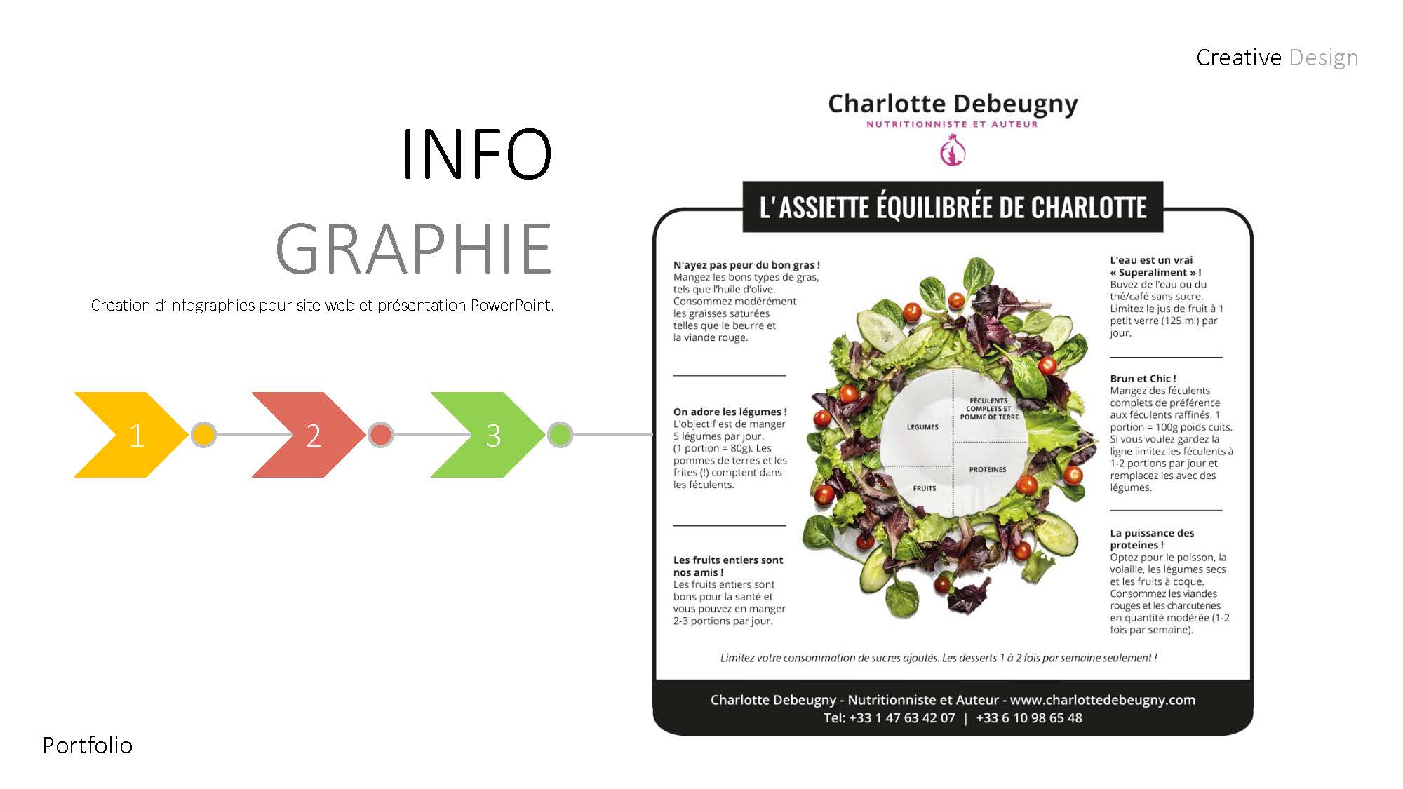 Infographie