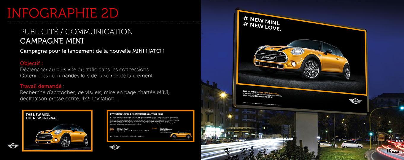 campagne publicitaire MINI