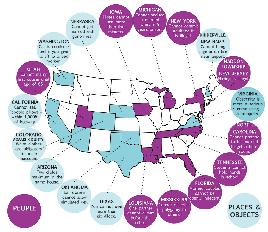 Strange U.S. Laws illustration