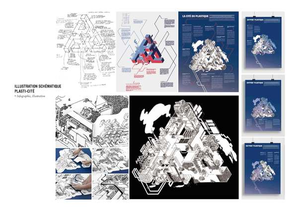 Illustration schmatique d'une ville plastique