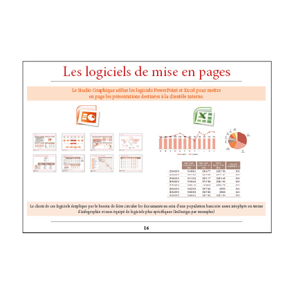 Mise en page