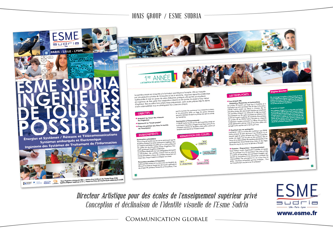 IONIS GROUP - Ecole Esme Sudria