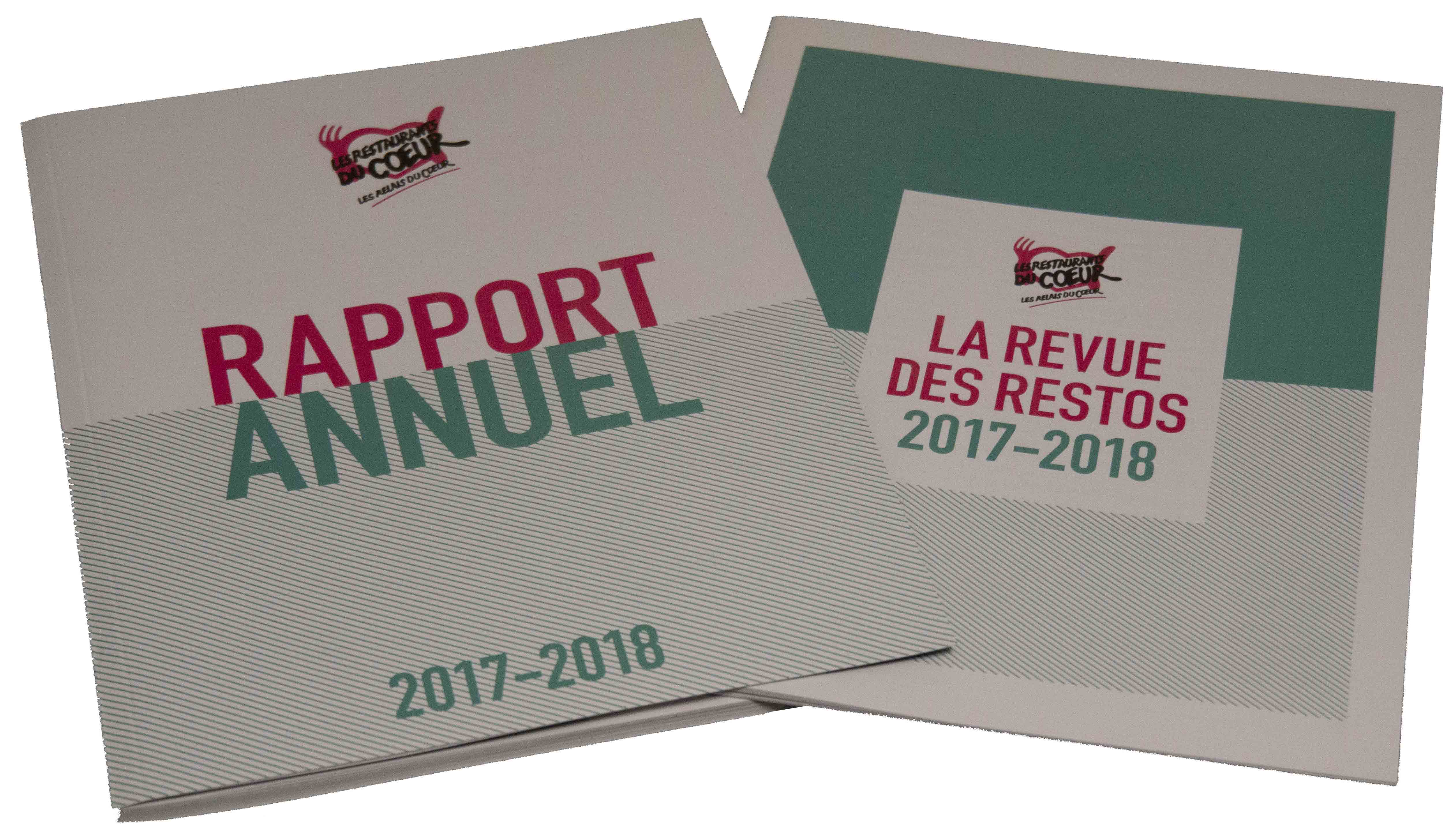 Rapport annuel