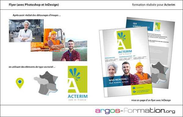Création d'un flyer