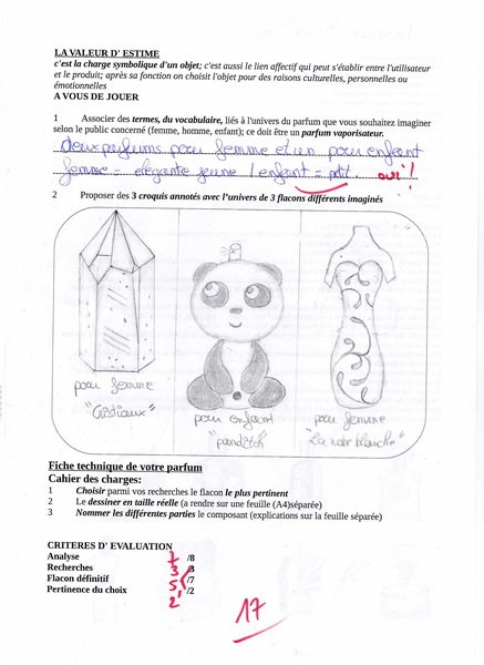 Design Parfums