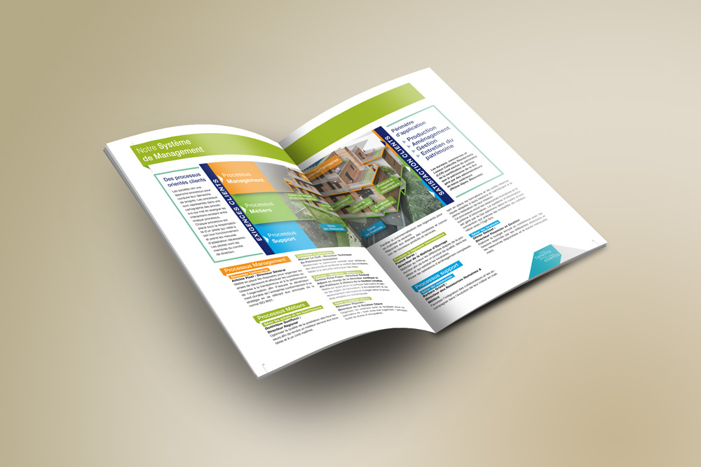 Double-page centrale brochure ogif