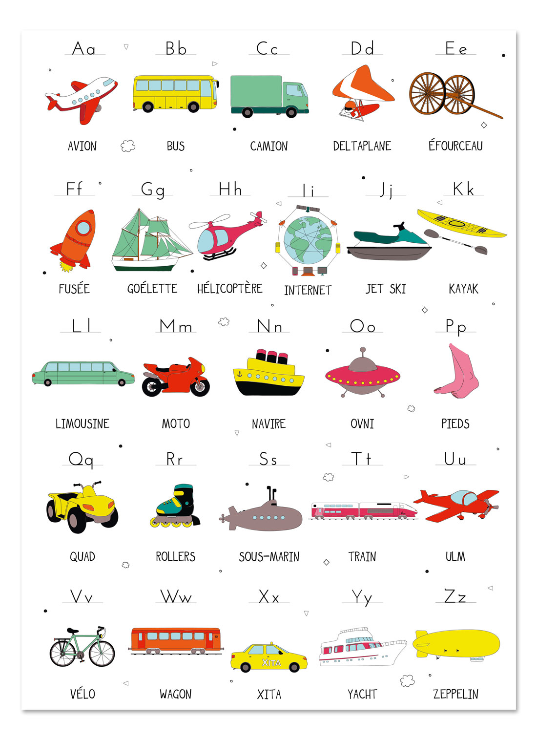 Poster "L'alphabet des Transports"