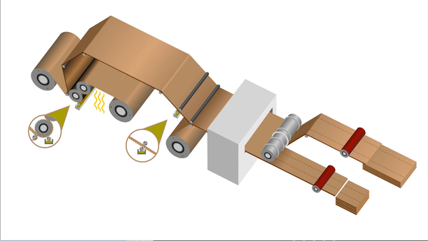 Motion Design explications pour la socit BOBST