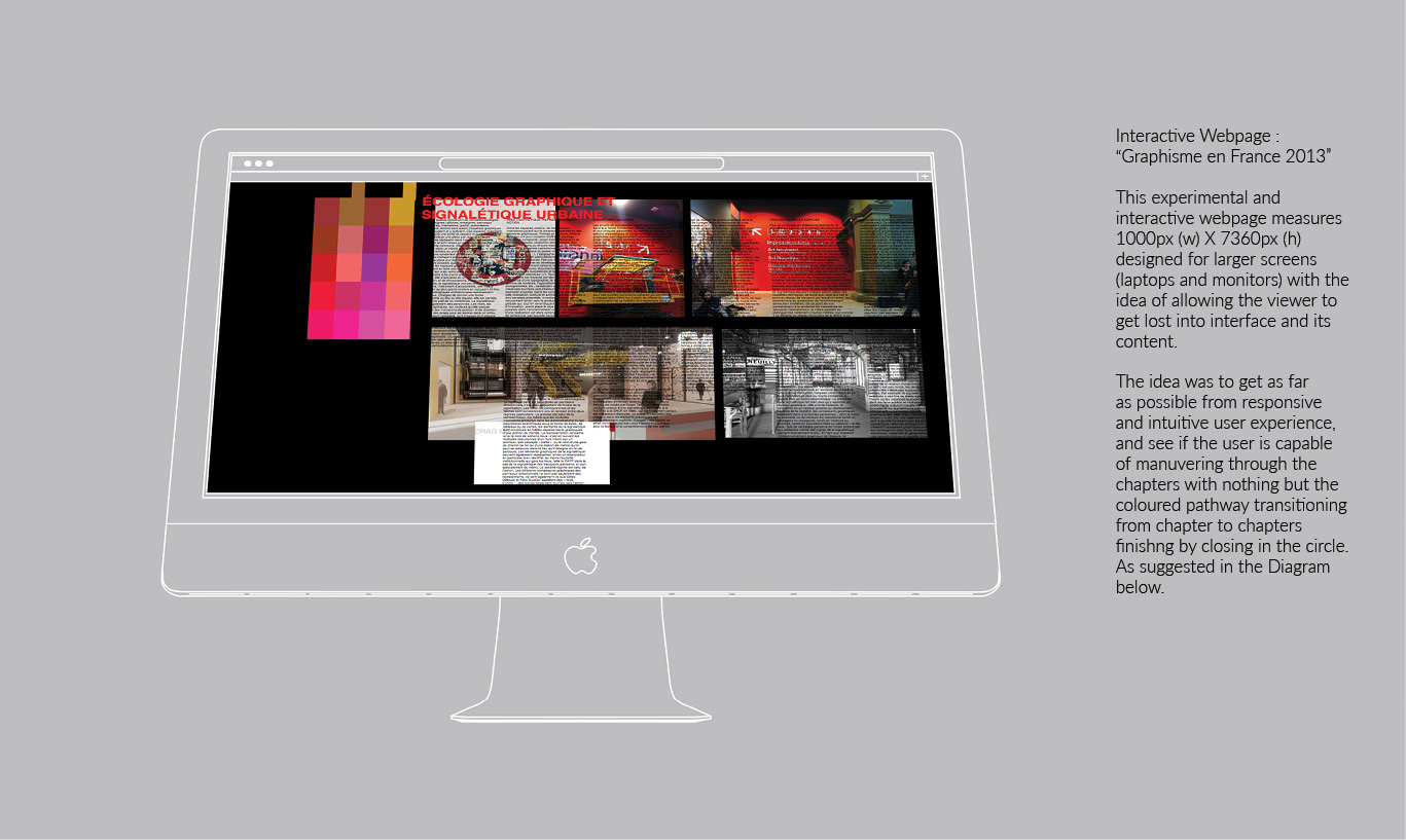 Design Web Interactif "Graphisme en France 2013"