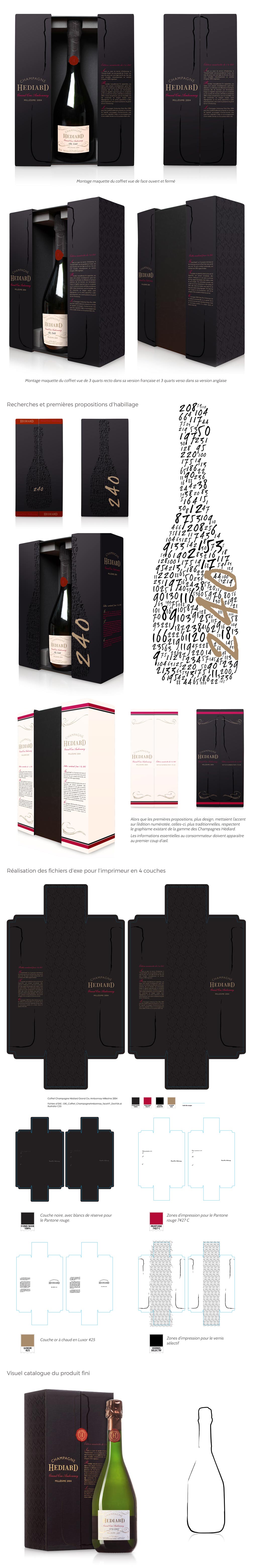 Création Coffret Champagne Ambonnay