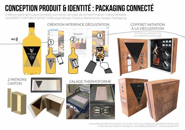 Design & conception packaging connecté