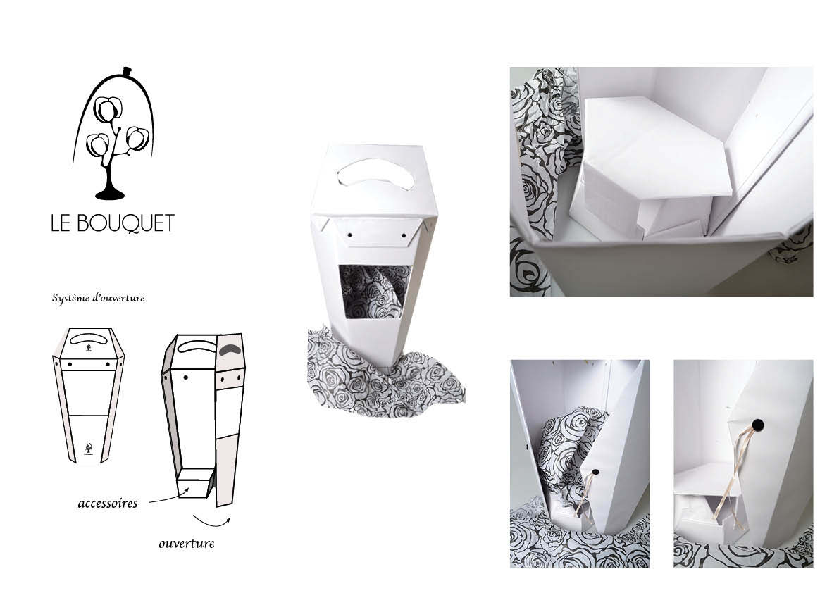 Projet :  Le Bouquet Packaging bouquet  de fleurs